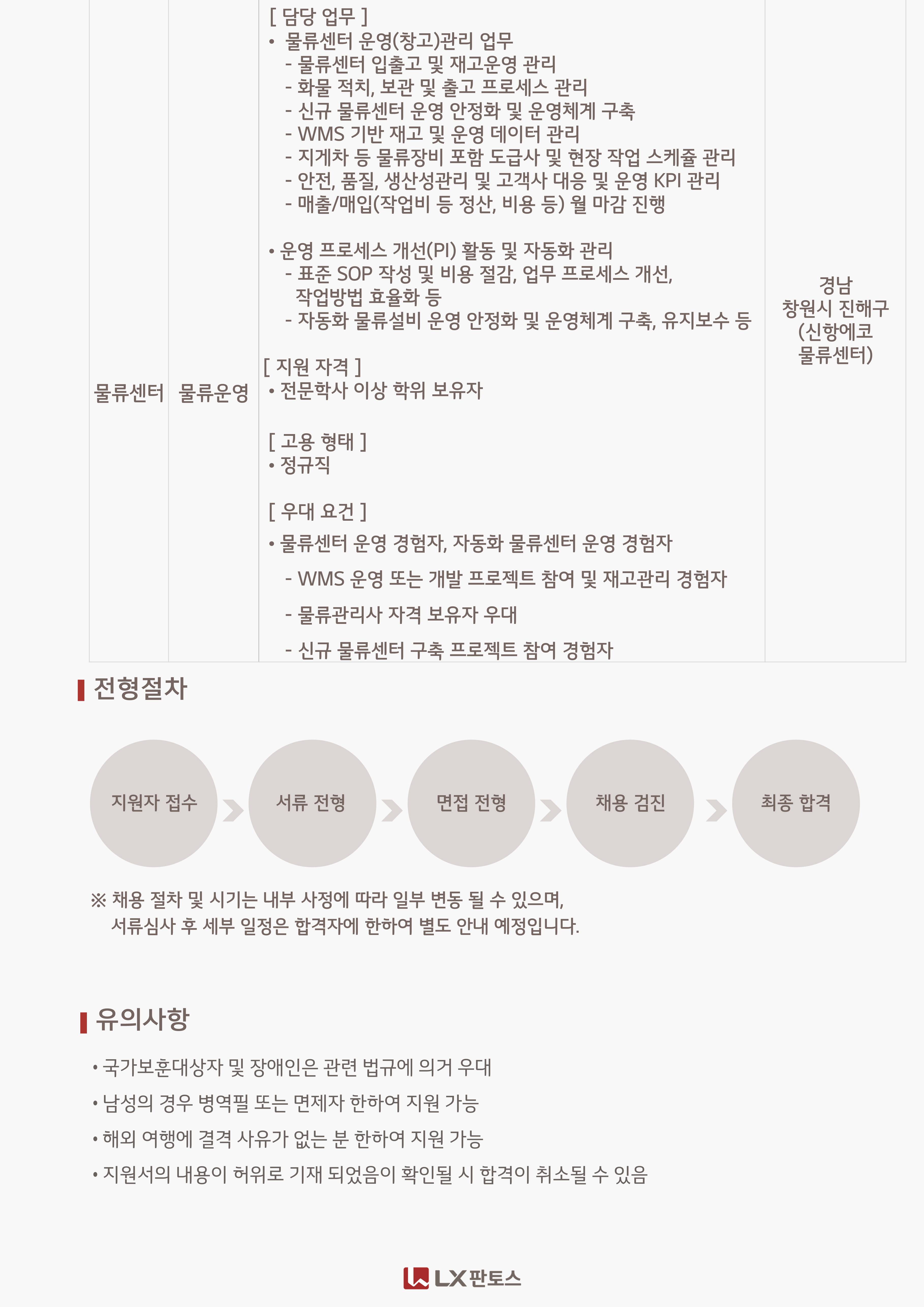 [LX판토스] 신항에코물류센터 경력사원 채용